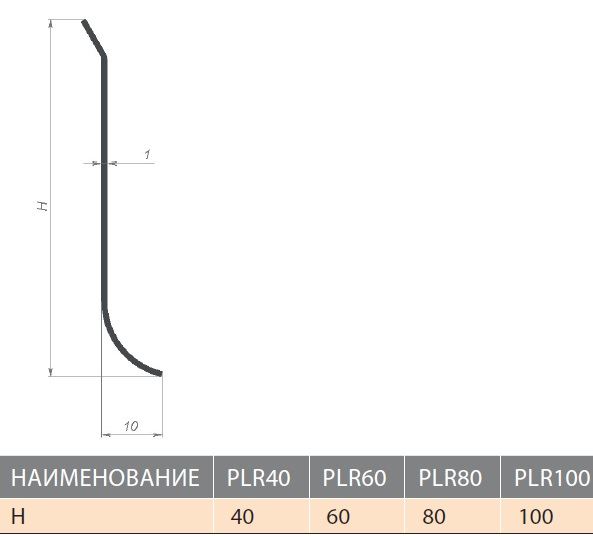 Плинтус L-образный PLR 40 EМ 250 матовый — купить в Казани